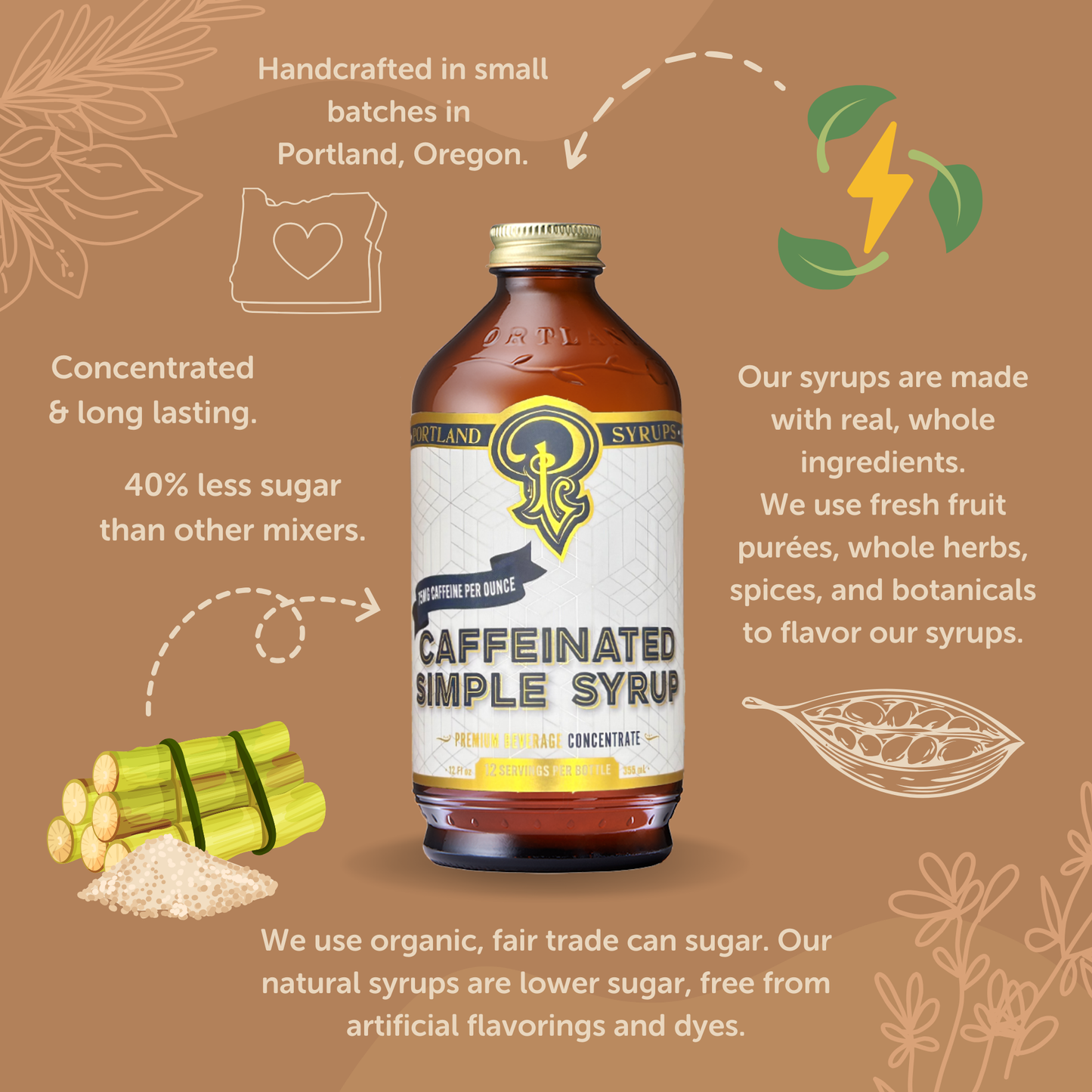 Portland Syrups Caffeinated Simple Syrup, Oregon