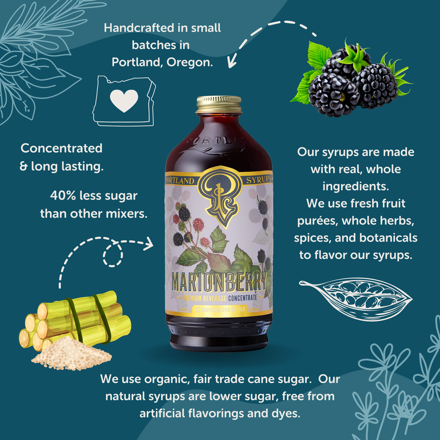 Portland Syrups Marionberry Syrup, Oregon